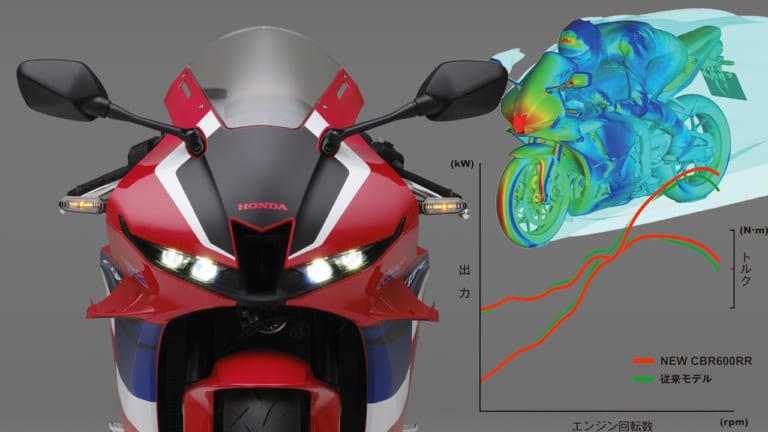 キット車は最高回転数16500rpm！ 新型CBR600RRのエンジンはMoto2で