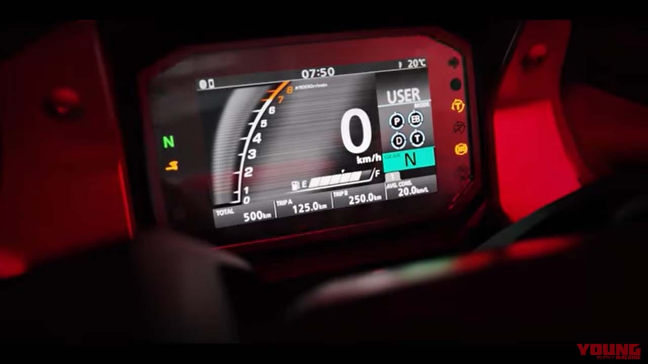 ホンダ フォルツァ750|【映像】ホンダが新型「フォルツァ750」を発売する! 欧州でティーザー開始、発表は10/14だ!