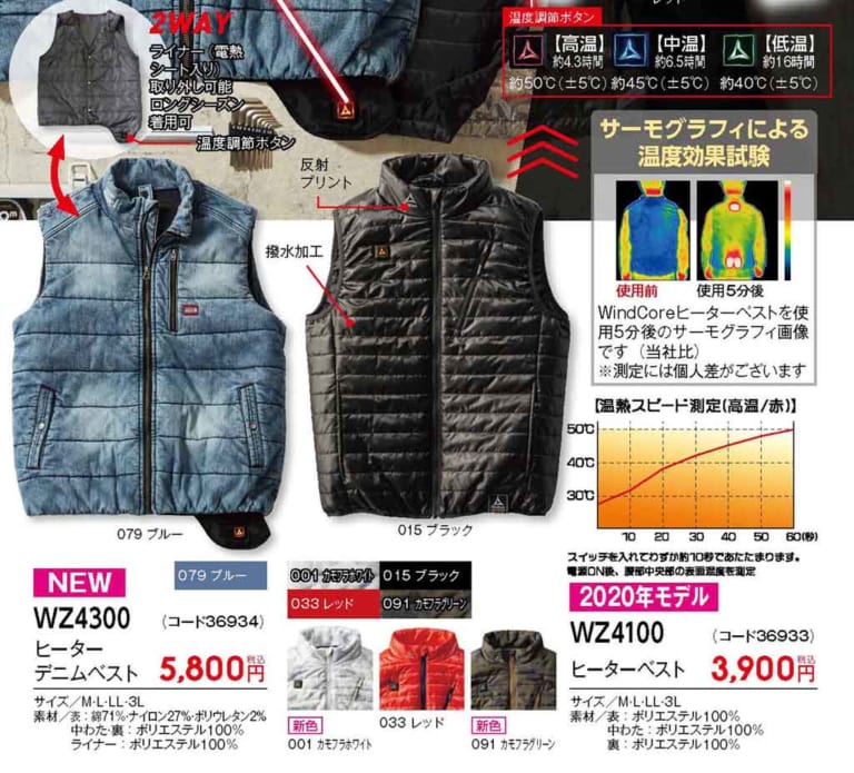 ワークマン2020秋冬カタログ|ワークマンが2020秋冬カタログ発表、バイク用に使えそうなのは?【電熱ベスト&パンツも登場】