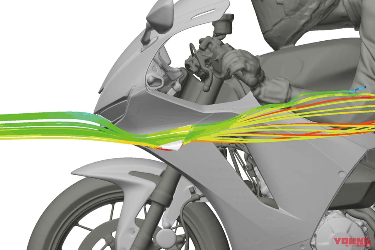 ホンダCBR600RR 2020年モデル|キット車は最高回転数16500rpm! 新型CBR600RRのエンジンはMoto2で鍛え上げられていた