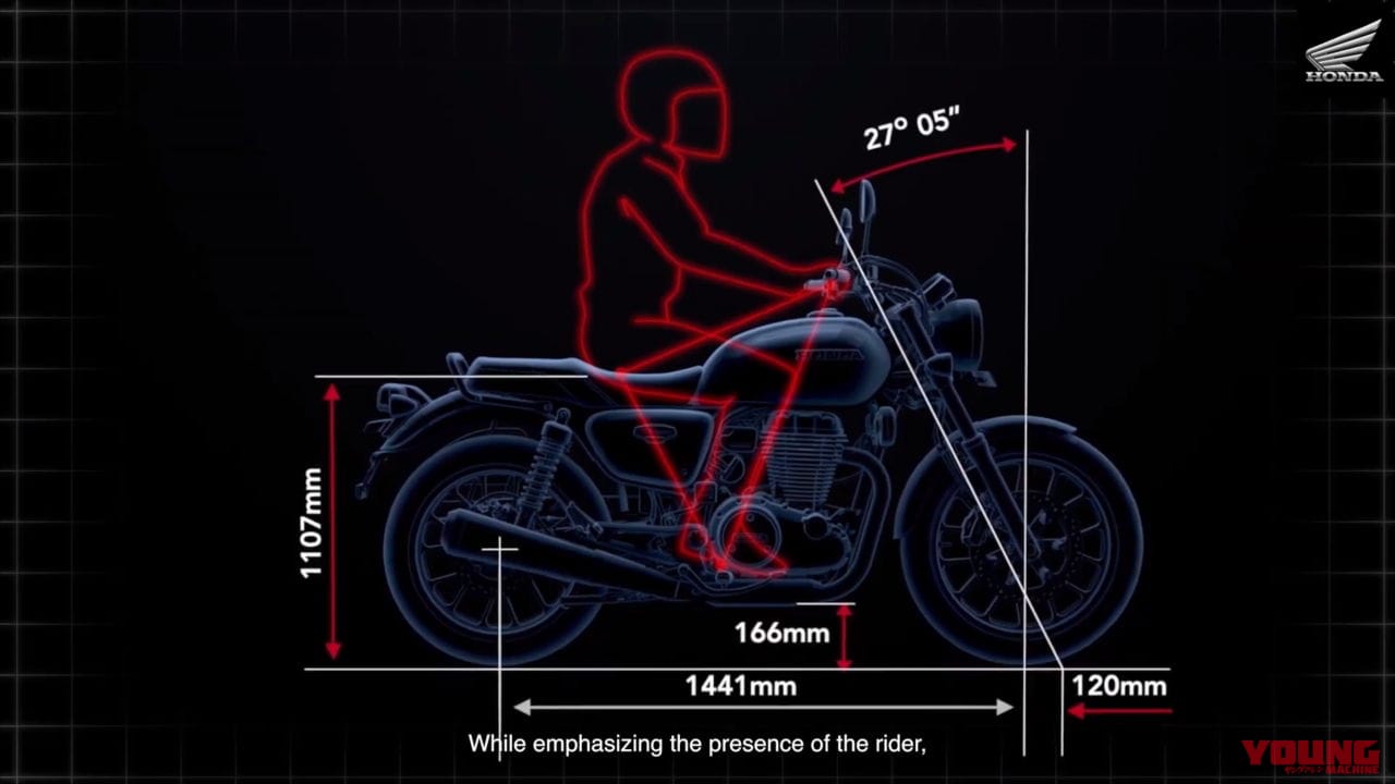 ホンダCB350|【速報】ホンダの新ネオレトロ「ハイネスCB350」登場! 期待の空冷単気筒マシンがインドで初披露