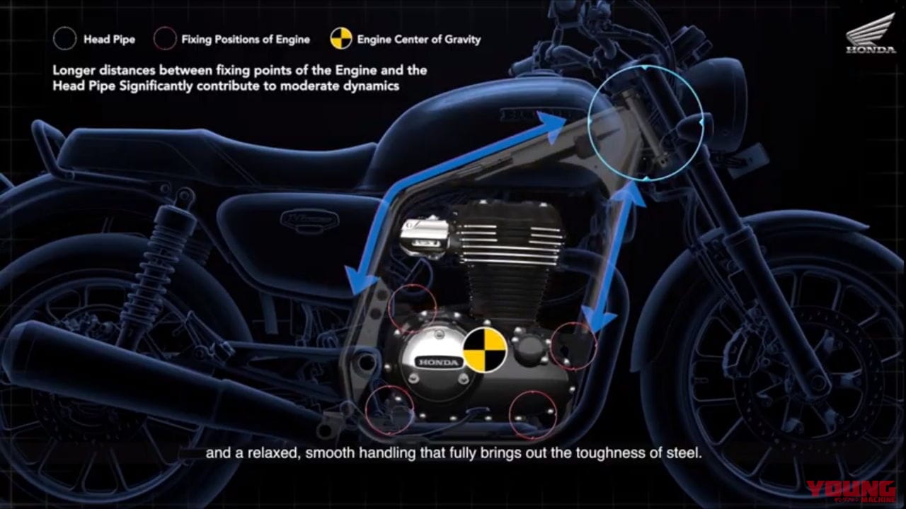 ホンダCB350|【速報】ホンダの新ネオレトロ「ハイネスCB350」登場! 期待の空冷単気筒マシンがインドで初披露