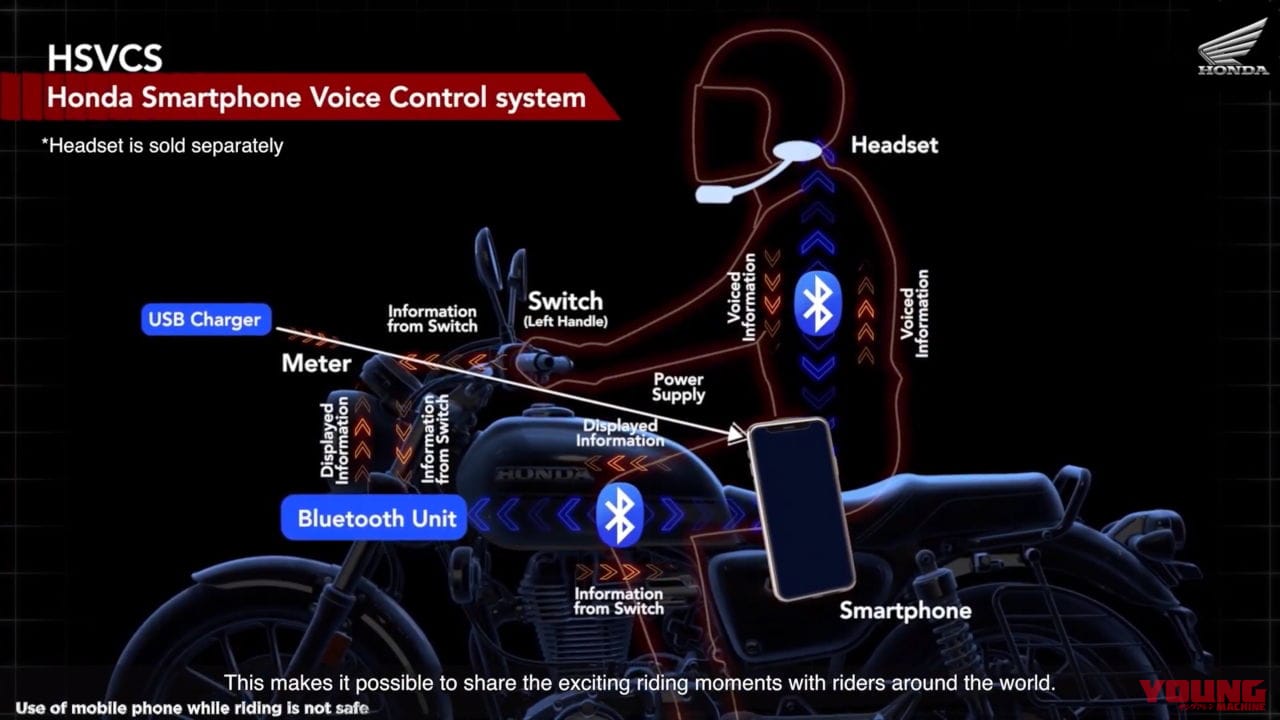 ホンダCB350|【速報】ホンダの新ネオレトロ「ハイネスCB350」登場! 期待の空冷単気筒マシンがインドで初披露