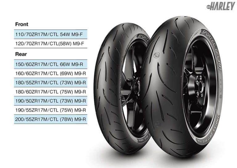 テイスト コンセプト バトルサイクロン×メッツラー スポルテックM9RR|バトルサイクロンカスタム×メッツラー スポルテックM9RR【全方位的進化のスポーツタイヤ】