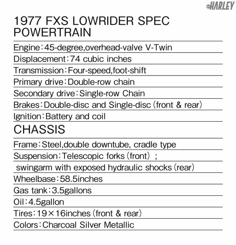 '77 FXSローライダーカスタム|鼓動館|’77 FXSローライダーカスタム【ハーレー・ショベルヘッドエンジンの魅力|鼓動館】