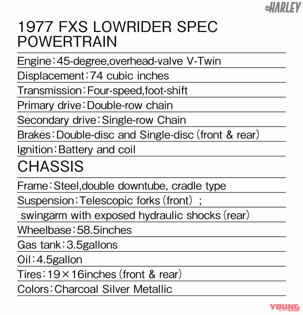 '77 FXSローライダーカスタム|鼓動館|’77 FXSローライダーカスタム【ハーレー・ショベルヘッドエンジンの魅力|鼓動館】