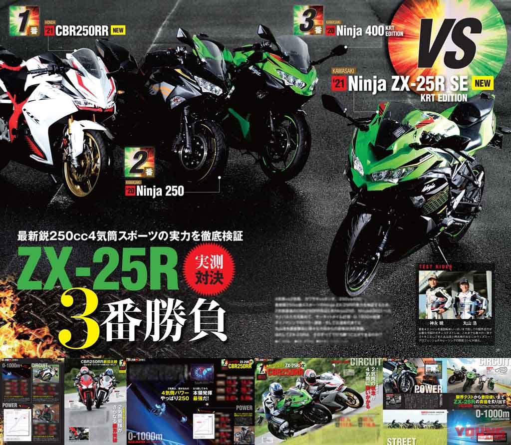 ヤングマシン2020年11月号|ヤングマシン2020年11月号 9/24発売『ZX-25R対ライバル実測決戦』&あの車種が絶版に?!【大予想】