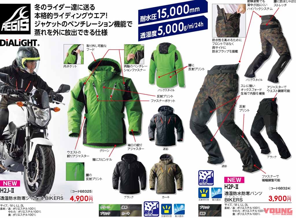 ワークマン2020秋冬カタログ|ワークマンが2020秋冬カタログ発表、バイク用に使えそうなのは?【電熱ベスト&パンツも登場】