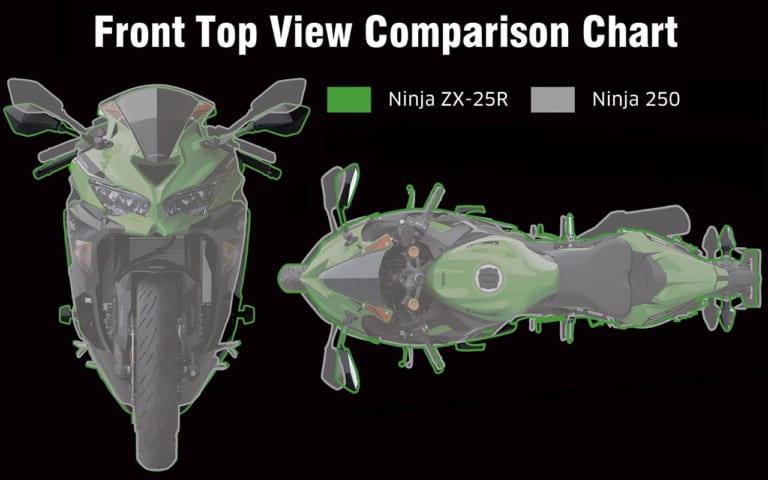 ニンジャZX-25Rには現代250ccに欲しかった本物のスタイリング／機能美がある