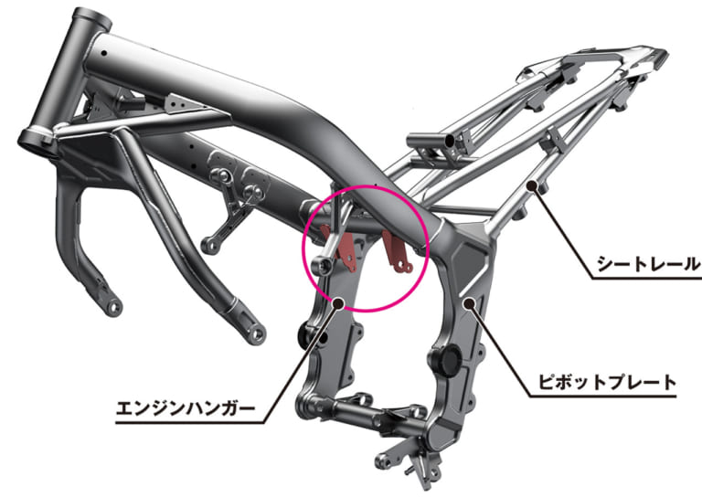 ホンダ CBR650R|岡崎静夏のホンダ CBR650R試乗インプレ〈前編〉【素性良し爽やかスポーツマン系】