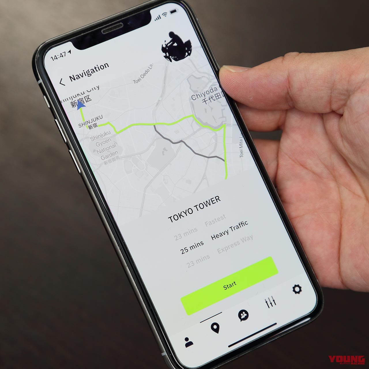 |クロスヘルメット クロスワン実走レビュー【日本発のスマートヘルメットで未来が見える】