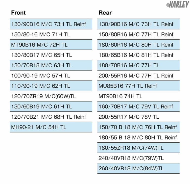 メッツラー クルーズテック|ハーレー スポーツスター883Rのタイヤをメッツラー クルーズテックに換装してみた