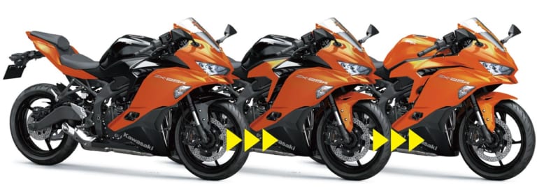 カワサキ ニンジャZX-25Rカスタム|ニンジャZX-25Rカスタムパーツが続々登場 #2【トリックスター/ケイズスタイル】