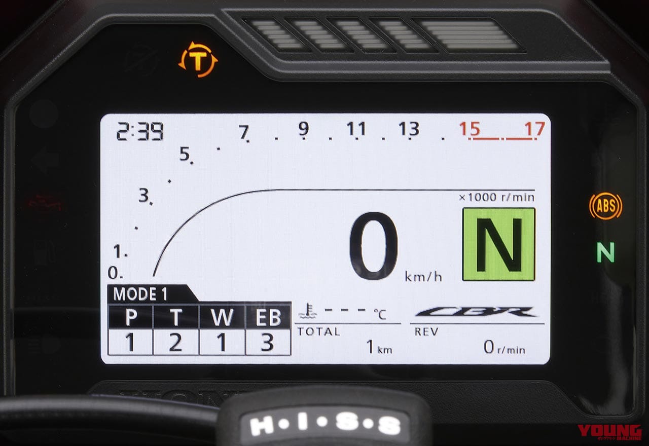 新型cbr600rr完全解説 インターフェイス編 5軸imu 最新制御ソフトウエア Webヤングマシン 新車バイクニュース 新型cbr600rr完全解説 インターフェイス編 5軸imu 最新制御ソフトウエア Webヤングマシン 新車バイクニュース