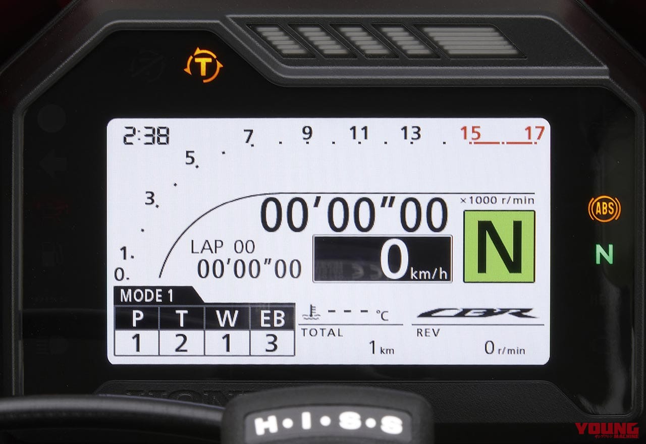 |新型CBR600RR完全解説・インターフェイス編【5軸IMU×最新制御ソフトウエア】