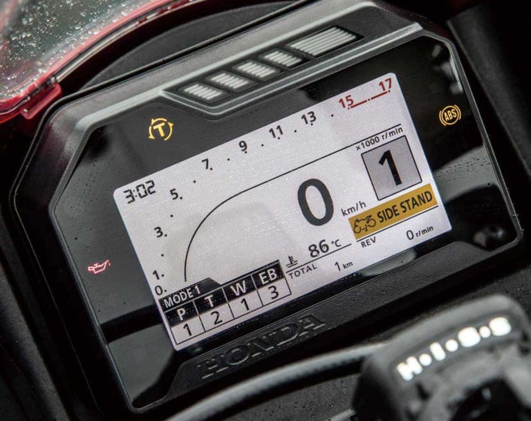 ホンダCBR600RR|新型CBR600RR完全解説・ライバル車比較【vs YZF-R6/Ninja ZX-6R】