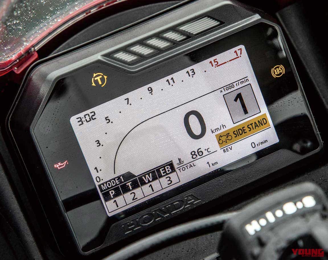 |新型CBR600RR完全解説・ライバル車比較【vs YZF-R6/Ninja ZX-6R】