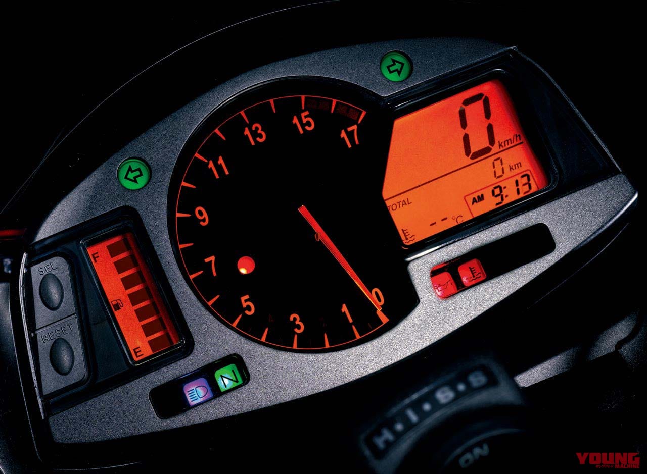 |新型CBR600RR完全解説・ヒストリー編【若手ライダー成長の受け皿として再び咲け!】