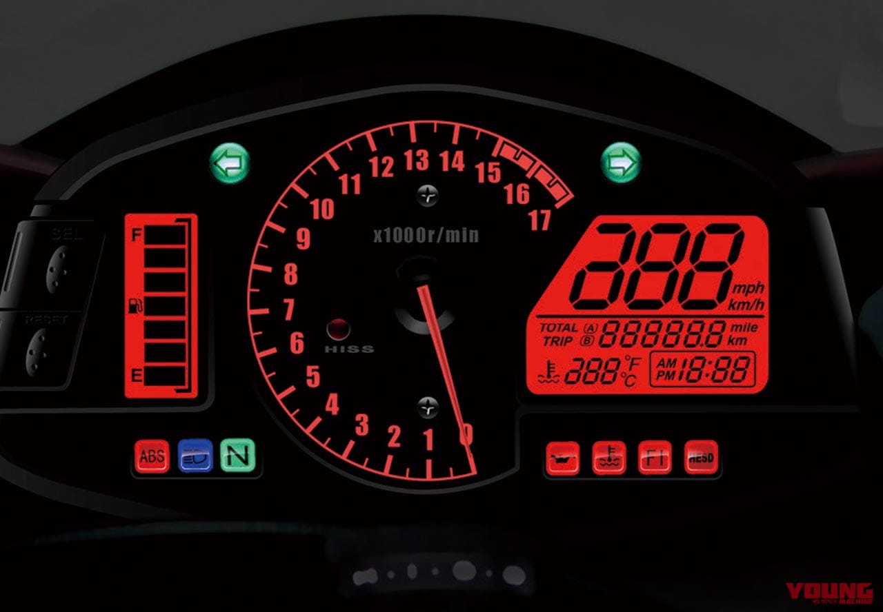 |新型CBR600RR完全解説・ヒストリー編【若手ライダー成長の受け皿として再び咲け!】