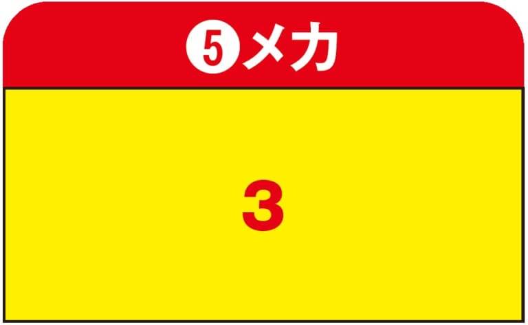 ヤングマシンメンバーズ 愛車インプレッション|ヤングマシンメンバーズ 愛車インプレッション〈ホンダ ゴールドウイング ワルキューレ〉