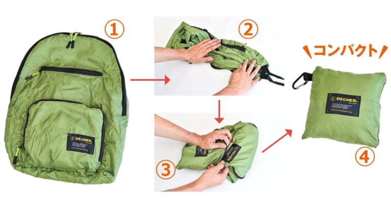 デグナー ポケッタブルヘルメットリュック試用インプレッション|デグナー ポケッタブルヘルメットリュック試用インプレ【フルフェイスもOKのエコバッグ】