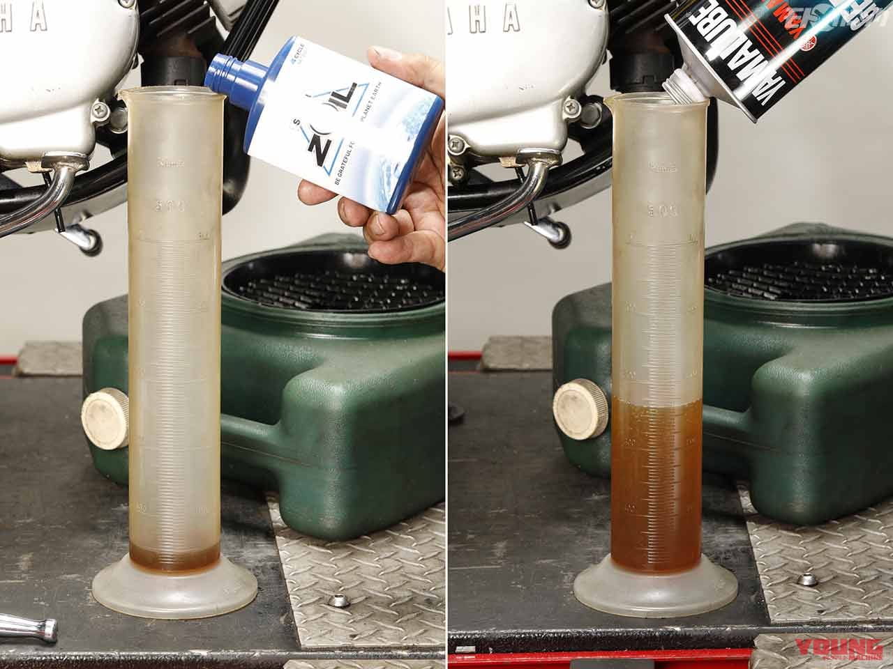 大切な愛車・2サイクル空冷ミニ等を回し過ぎでエンジンを傷めない予防策〈スーパーゾイル〉|大切な愛車・2サイクル空冷ミニ等を回し過ぎでエンジンを傷めない予防策〈スーパーゾイル〉