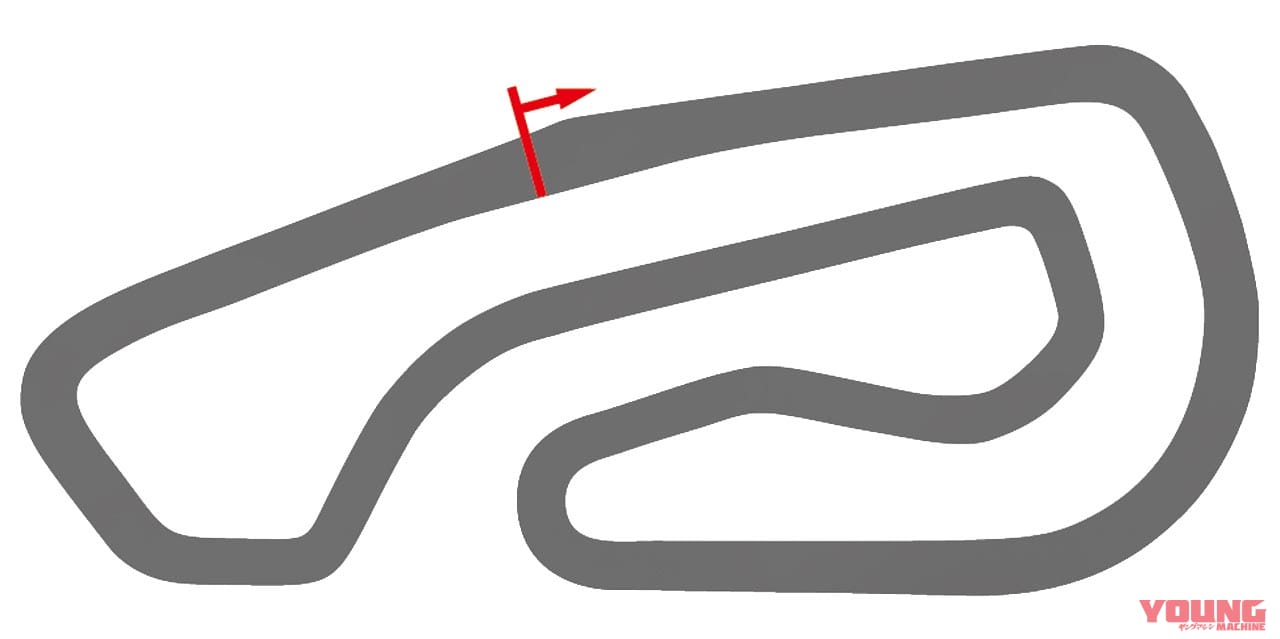 |ニンジャZX-25R実測対決・ライバル3番勝負#1【最新鋭4気筒250ccの実力を検証】