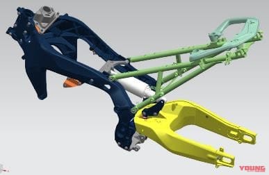 |ヤマハ新型トレーサー「TRACER 9/GT」は新型MT-09ベースの全面刷新! 日本発売は2021年春以降