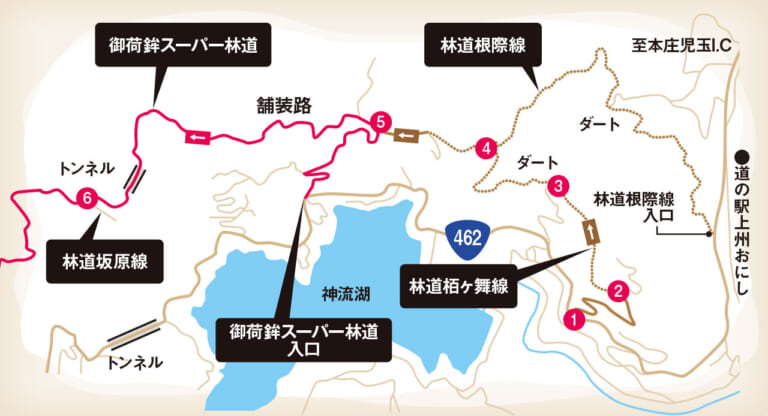 関東屈指のプラチナルート「御荷鉾スーパー林道」ゴーライド流・完全詳解〈前編〉|関東屈指のプラチナルート「御荷鉾スーパー林道」ゴーライド流・完全詳解〈前編〉
