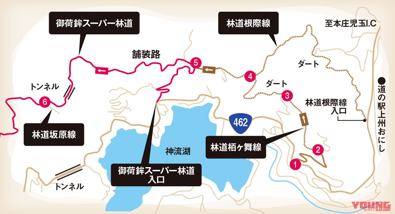 関東屈指のプラチナルート「御荷鉾スーパー林道」ゴーライド流・完全詳解〈前編〉