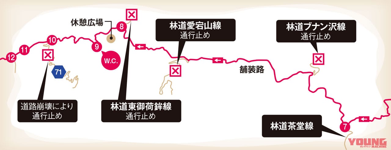 関東屈指のプラチナルート「御荷鉾スーパー林道」ゴーライド流・完全詳解〈前編〉|関東屈指のプラチナルート「御荷鉾スーパー林道」ゴーライド流・完全詳解〈前編〉