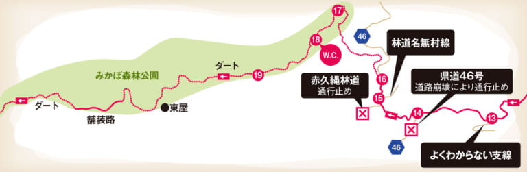 関東屈指のプラチナルート「御荷鉾スーパー林道」ゴーライド流・完全詳解〈前編〉|関東屈指のプラチナルート「御荷鉾スーパー林道」ゴーライド流・完全詳解〈前編〉