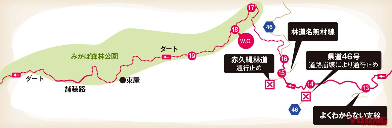 関東屈指のプラチナルート「御荷鉾スーパー林道」ゴーライド流・完全詳解〈前編〉|関東屈指のプラチナルート「御荷鉾スーパー林道」ゴーライド流・完全詳解〈前編〉