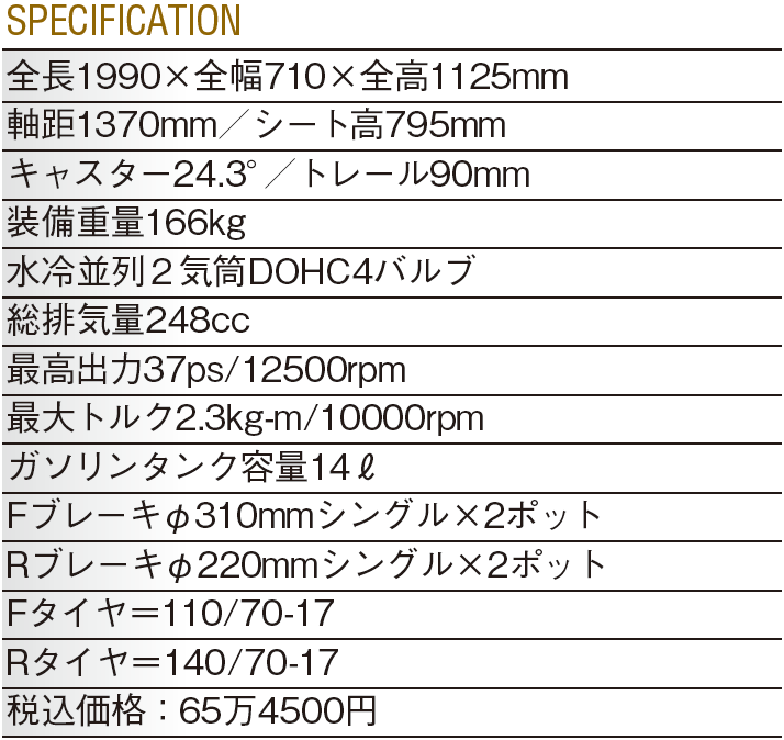 KAWASAKI Ninja 250|ニンジャZX-25R実測対決・ライバル3番勝負#1【最新鋭4気筒250ccの実力を検証】