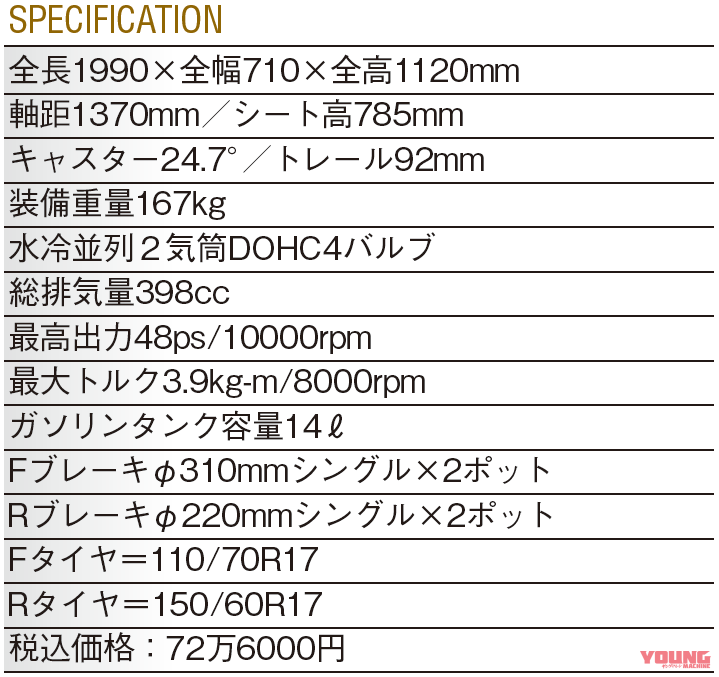 KAWASAKI Ninja 400 KRT EDITION|ニンジャZX-25R実測対決・ライバル3番勝負#1【最新鋭4気筒250ccの実力を検証】