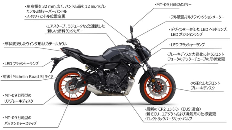 Rurumi 汎用 2個 Z400FX オートバイ ステップ セット タイプ タンデム バイク バー リア 単車 左右 芸能人愛用 リア