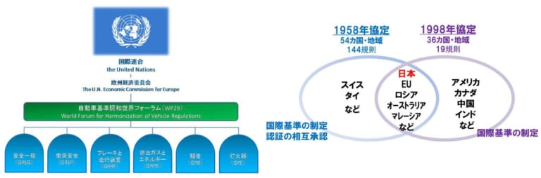 バイク用デイライト=DRL装備が日本国内で解禁に|バイク用デイライト=DRL装備が解禁【個性的な”顔”デザインが国内でも楽しめる】