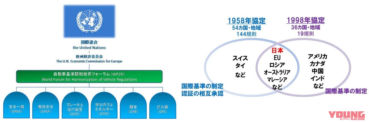 バイク用デイライト=DRL装備が日本国内で解禁に|バイク用デイライト=DRL装備が解禁【個性的な”顔”デザインが国内でも楽しめる】