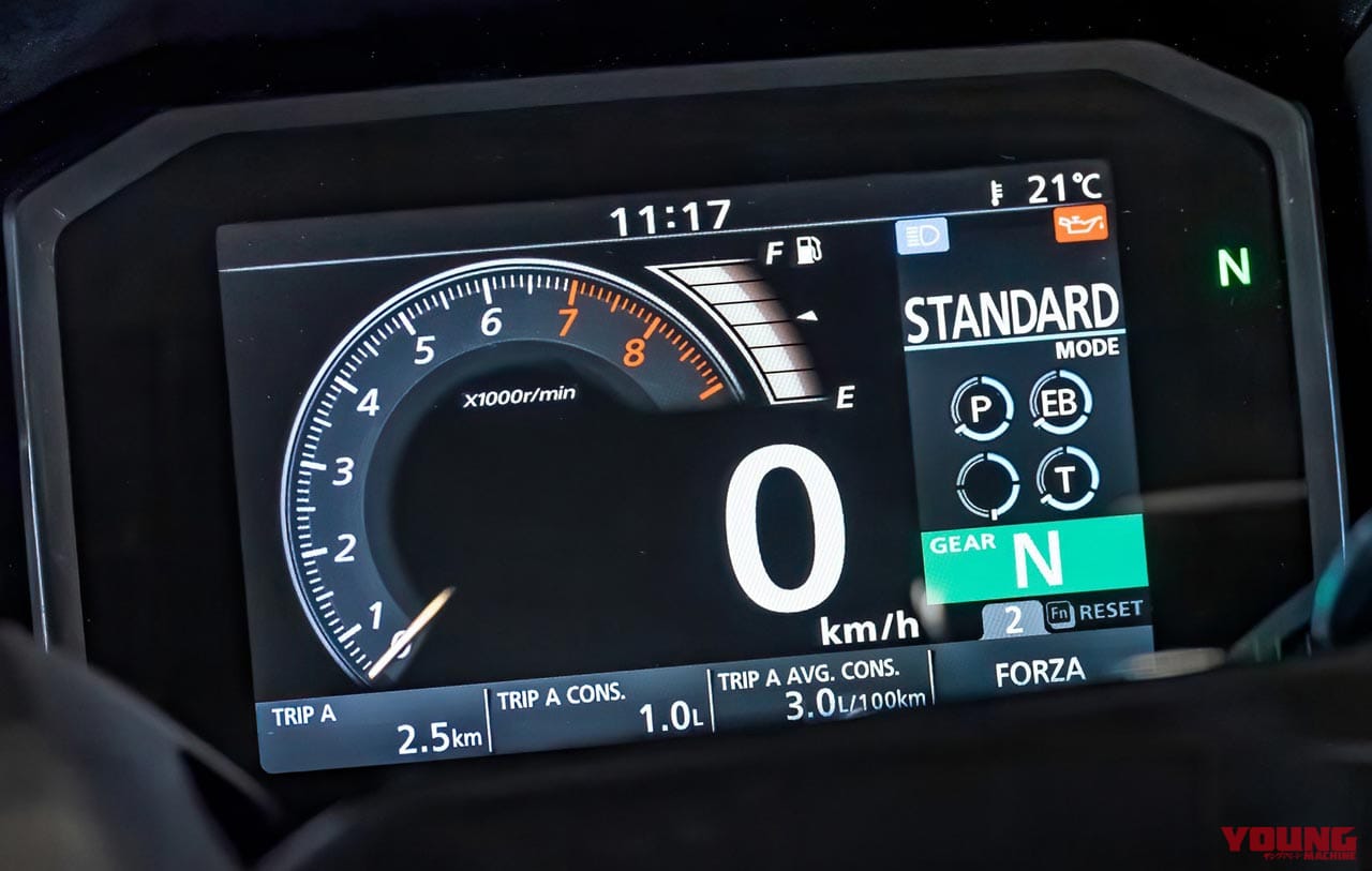 |’21ホンダ新型フォルツァ750はX-ADVベースに電脳フルパック【中身はがっつりGT】