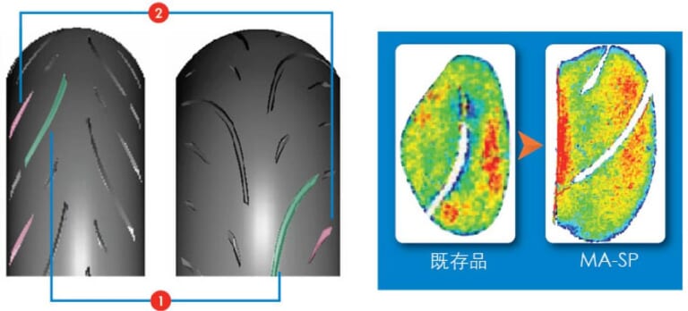 マキシスのハイグリップラジアル「MA-SP」はワンランク上の剛性感|マキシスのハイグリップラジアル「MA-SP」試用インプレッション【ワンランク上の剛性感】