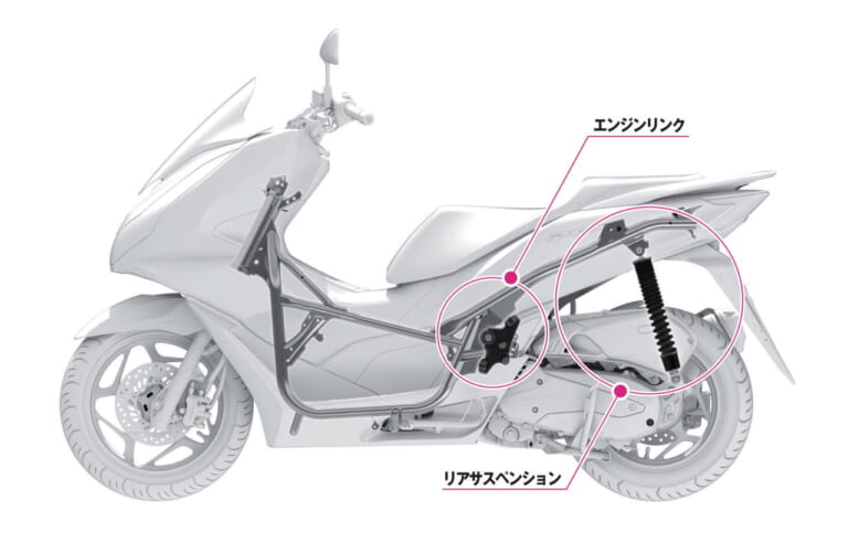 ホンダ新型「PCX」「PCX160」「PCX e:HEV」登場！ トラコン装備で1/28