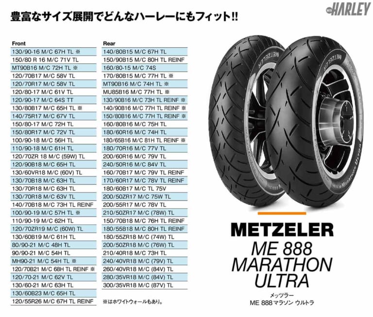 メッツラーME888マラソンウルトラ|ファットボブ114×メッツラーME888マラソンウルトラでSSTR1000kmを走破!