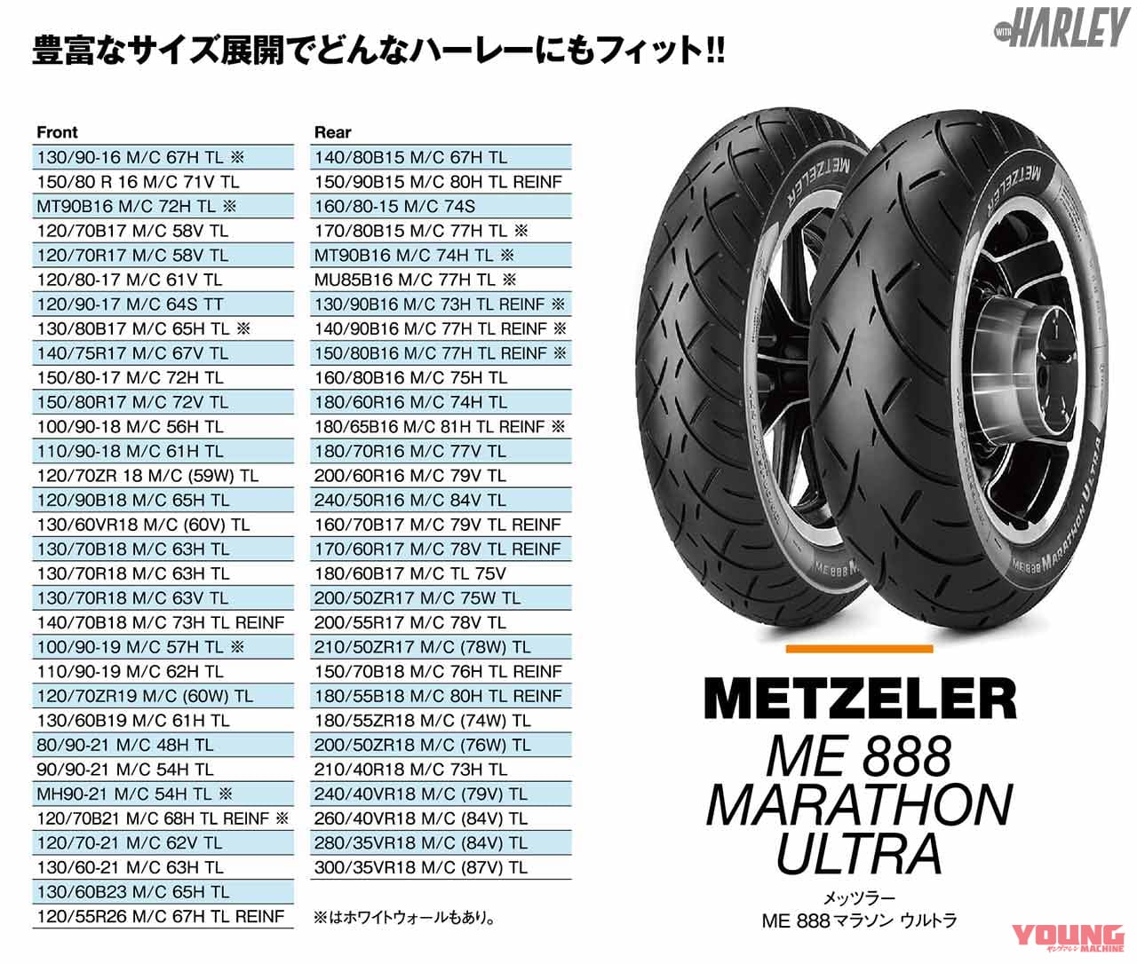 メッツラーME888マラソンウルトラ|ファットボブ114×メッツラーME888マラソンウルトラでSSTR1000kmを走破!