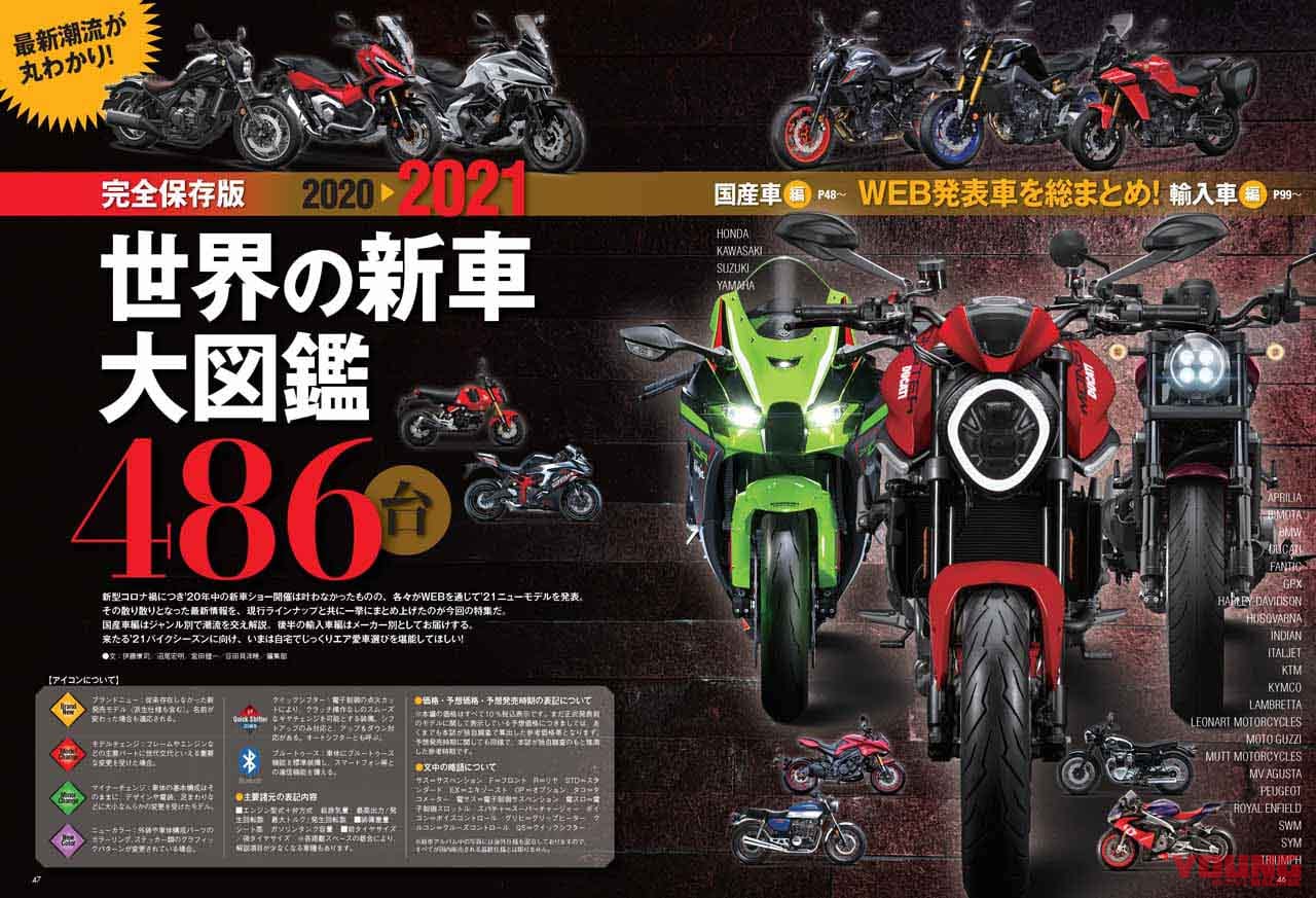 ヤングマシン2021年2月号|ヤングマシン2021年2月号は『世界の新車大図鑑486台』あの新車も徹底解説で12/23発売