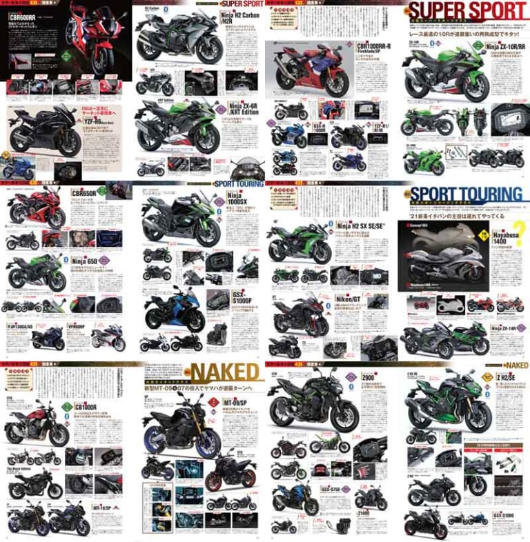 ヤングマシン2021年2月号|ヤングマシン2021年2月号は『世界の新車大図鑑486台』あの新車も徹底解説で12/23発売