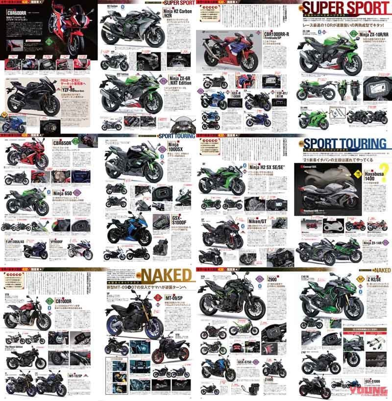 ヤングマシン2021年2月号|ヤングマシン2021年2月号は『世界の新車大図鑑486台』あの新車も徹底解説で12/23発売