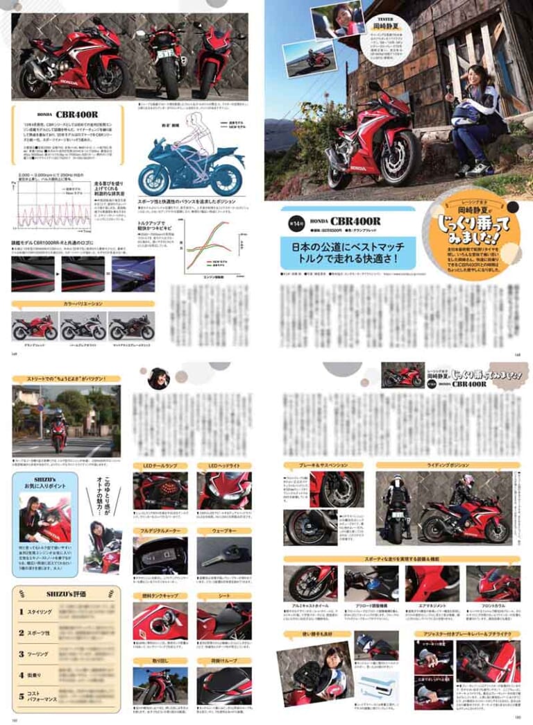 ヤングマシン2021年2月号|ヤングマシン2021年2月号は『世界の新車大図鑑486台』あの新車も徹底解説で12/23発売