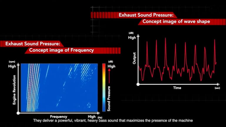 超端麗! ホンダ渾身の空冷ネオクラシック・ハイネスCB350 DLX/PRO登場|超端麗! ホンダ渾身の空冷ネオクラシック・ハイネスCB350 DLX/PRO登場〈後編〉