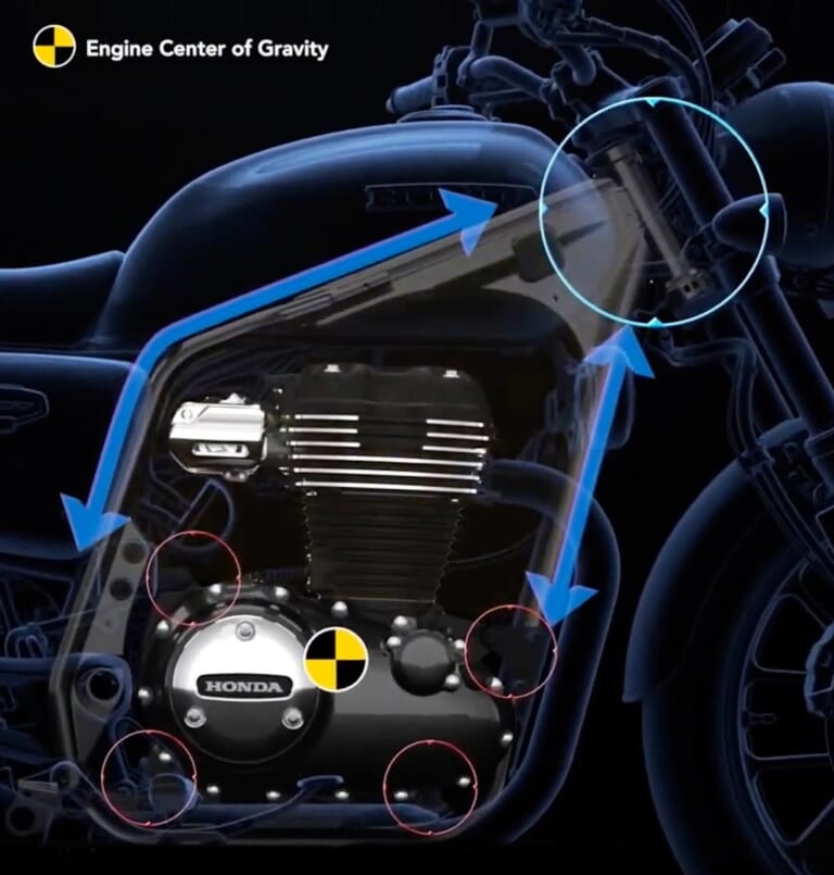 超端麗! ホンダ渾身の空冷ネオクラシック・ハイネスCB350 DLX/PRO登場|超端麗! ホンダ渾身の空冷ネオクラシック・ハイネスCB350 DLX/PRO登場〈後編〉