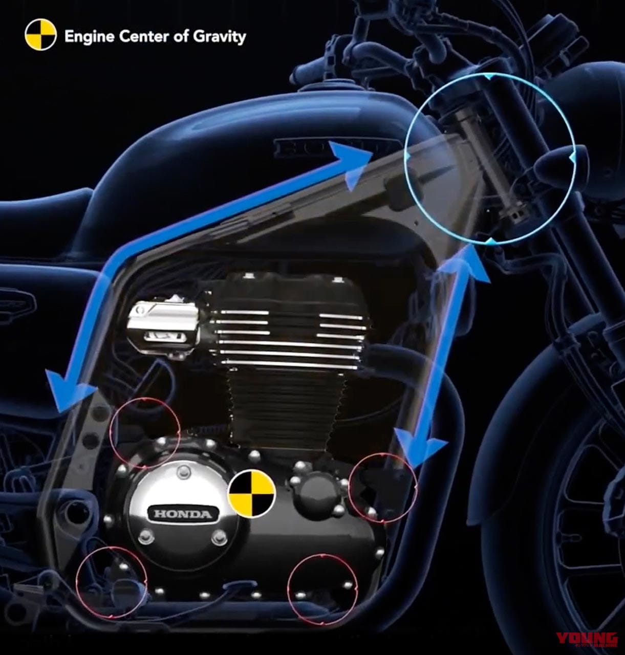 |超端麗! ホンダ渾身の空冷ネオクラシック・ハイネスCB350 DLX/PRO登場〈後編〉